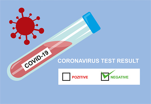 Covid-19 test results
