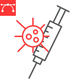 Covid-19 vaccine line icon, coronavirus and vaccination, syringe and virus vector icon, vector graphics, editable stroke outline sign, eps 10.