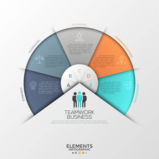 Creative infographic design template Circular diagram or pie chart divided into 5 colorful sectors with thin line icons, letters and place for text inside. Creative infographic design template. Vector illustration for presentation. five people stock illustrations