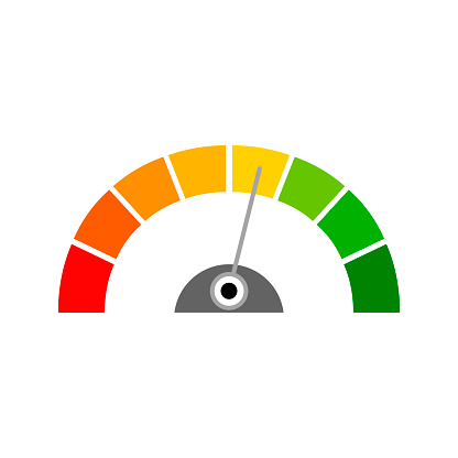 Credit score indicator for bank client story. Index measure history, infographic petrol or credit satisfaction gauge, admeasure rate, solvency indicate performance illustration