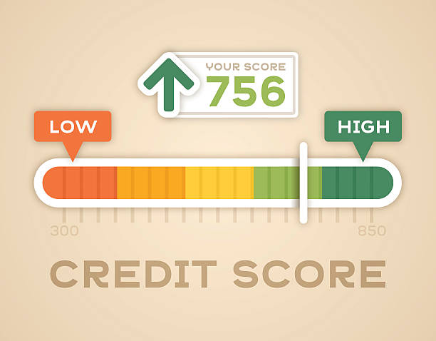 Credit Score Meter Credit score slider bar showing low and high credit scores and credit rating. EPS 10 file. Transparency effects used on highlight elements. meter instrument of measurement stock illustrations