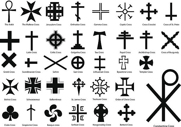 Crosses illustration set A vector set of different kind of crosses isolated on a white background. Each cross illustration is entitled. religious cross silhouettes stock illustrations