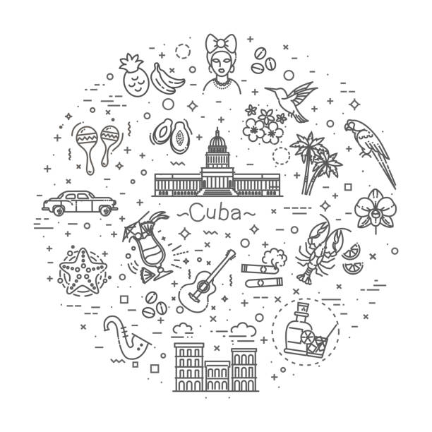 Cuba icon set Vector icons collection of Cuban culture and food, including maracas, guitar, retro car, papaya, the dish with lobster antilles stock illustrations