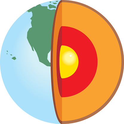 Cutaway view of Earth, showing core layers