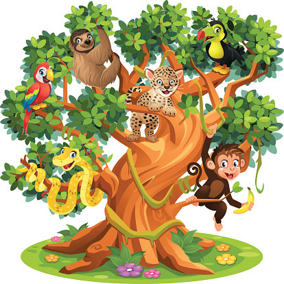 Cute Cartoon Snake, Monkey, Jaguar and birds in Jungle Tree