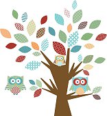The vector for Cute Owl and Tree