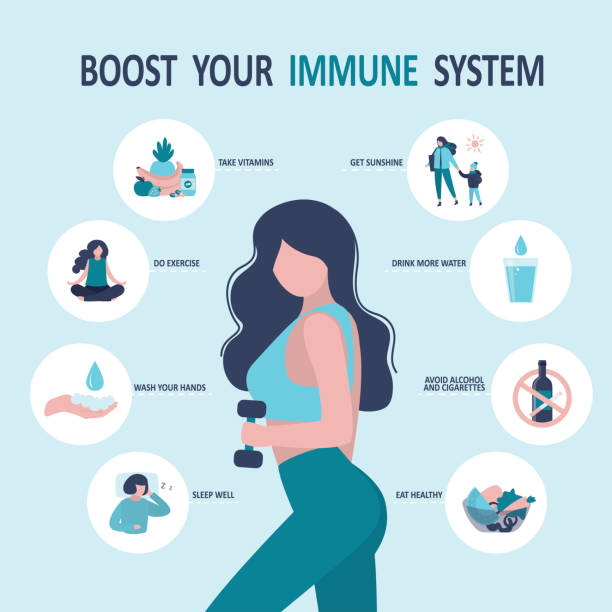 ilustrações de stock, clip art, desenhos animados e ícones de cute woman boosting immunity with sport and healthy food. healthy lifestyle. female character adheres to good habits to maintain health - boosting