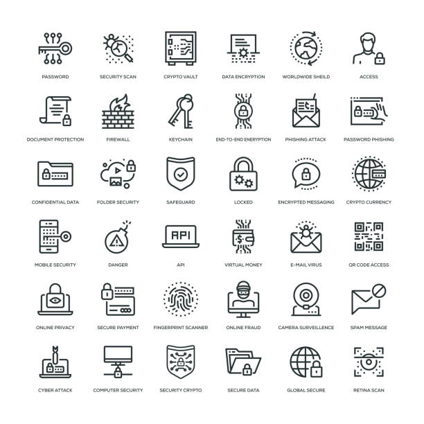 Cyber Security Icon Set 36 Cyber Security Icons - Line Series global currency stock illustrations