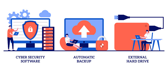 Cyber security software, automatic backup, external hard drive concept with tiny people. Data protection, recovery abstract vector illustration set. Mobile phone synchronization, storage HDD metaphor.