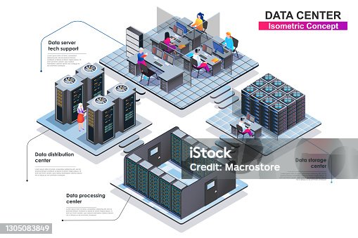 istock Data center interior isometric concept. Scenes of people characters working in departments: server tech support, storage, distribution or processing centers. Vector flat illustration 1305083849