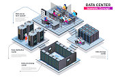 Data center interior isometric concept. Scenes of people characters working in departments: server tech support, storage, distribution or processing centers. Vector flat illustration in 3d design