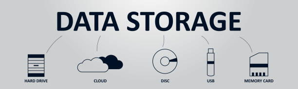 Data Storage Banner Concept. Storage Types from the Past and from the Future. Vector illustration with Icons and Text. vector art illustration