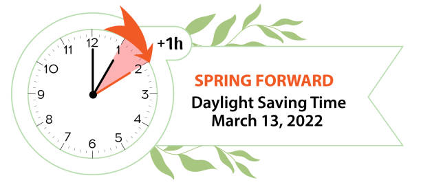 Daylight Saving Time Begins. Spring Forward March 13, 2022. Web Banner Reminder. Daylight Saving Time Begins. Spring Forward March 13, 2022 Web Banner Reminder. Vector illustration with clocks turning to an hour ahead daylight saving time stock illustrations