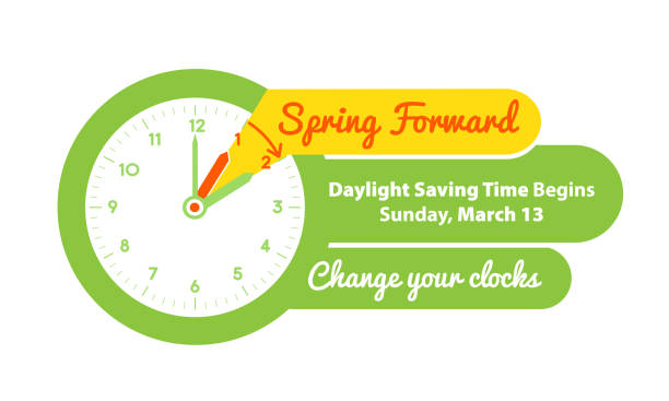 Daylight Saving Time Begins. Web Banner Reminder with spring forward time. Daylight Saving Time Begins concept. Web Banner Reminder with date of Spring Forward Time Sunday, March 13, 2022. Vector Illustration with instructions to Change Clocks Forward One Hour daylight saving time stock illustrations