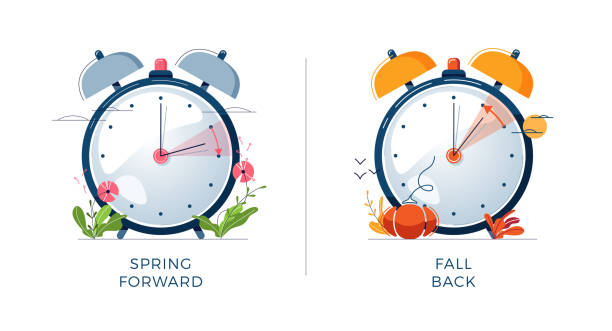 Daylight Saving Time concept. Set of alarm clocks, text fall back, spring forward . Landscapes collection, the clocks turning to summer and winter time. Flat vector illustration Daylight Saving Time concept. Set of alarm clocks, text fall back, spring forward. Landscapes collection, the clocks turning to summer and winter time for website design. Flat vector illustration daylight saving time stock illustrations