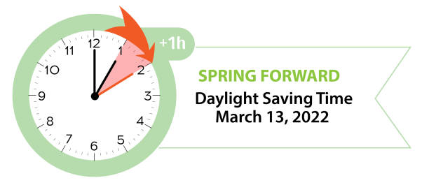 Daylight Saving Time Ends November 7, 2021 Web Banner Reminder. Daylight Saving Time Begins. Spring Forward March 13, 2022 Web Banner Reminder. Vector illustration with clocks turning to an hour ahead march month stock illustrations