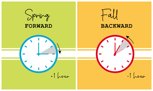Daylight saving time. Fall backward and spring forward alarm clocks set. Colorful vector illustration.