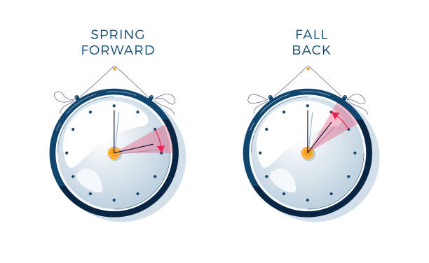 Daylight Saving Time vector illustration. Set of clocks, text fall back, spring forward. The hand of the clocks turning to winter or summer time. DST in Northern Hemisphere, modern flat style Daylight Saving Time vector illustration. Set of clocks, text fall back, spring forward. The hand of the clocks turning to winter or summer time. DST in Northern Hemisphere, modern flat style design daylight saving time stock illustrations