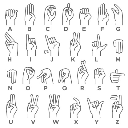 Deaf-mutes hand language. Learning alphabet, nonverbal deaf-mute communication, expressiveness asl gestures line vector set