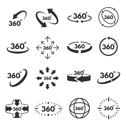 360 degree views. All angle vision, horizons, perspective or panoramic object image icon. Vector flat style cartoon illustration isolated on white background
