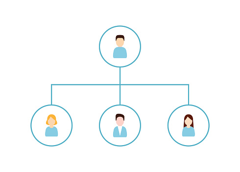 Delegating and Organization structure icon.
