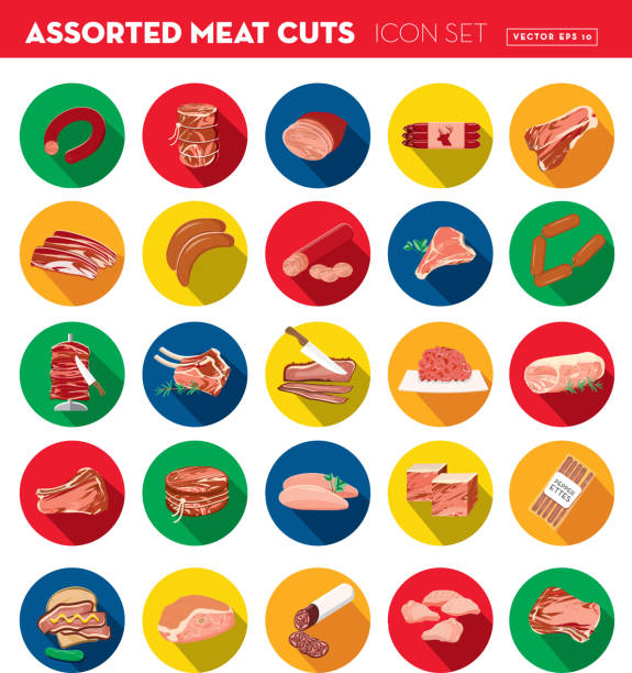 Deli meat cuts assorted cuts Flat Design themed Icon Set with shadow Vector illustration of a assorted cuts Deli meat cuts Flat Design themed Icon Set with shadow. Vector eps 10, fully editable. corned beef stock illustrations