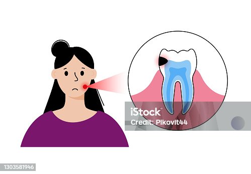 istock Dental clinic concept 1303581946