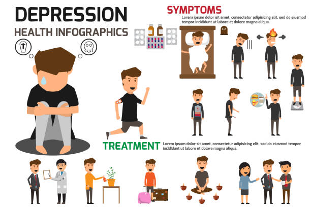 Depression signs and symptoms infographic concept. Major Depressive disorder vector illustration. vector art illustration