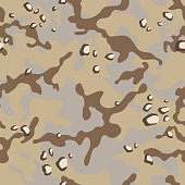 desert camouflage seamless pattern