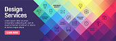 Design services vector banner illustration also contains icons for the topic.