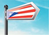 istock Destination: Puerto Rico 165761814