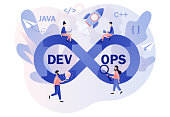 istock DevOps concept. Tiny programmers practice of development and software operations. Sign of infinity as symbol software engineering. Modern flat cartoon style. Vector illustration on white background 1335265790