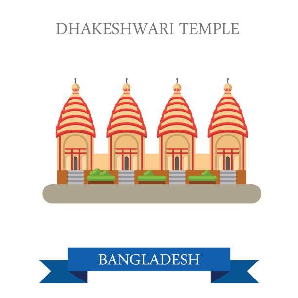 Dhakeshwari Temple in Bangladesh. Flat cartoon style historic sight...