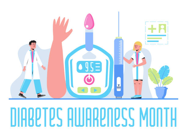 Diabetes Awareness Month on November in USA. American national health care event. Type 2 diabetes and insulin production concept Diabetes Awareness Month on November in USA. American national health care event. Type 2 diabetes and insulin production concept vector with glucose meter. diabetes awareness month stock illustrations