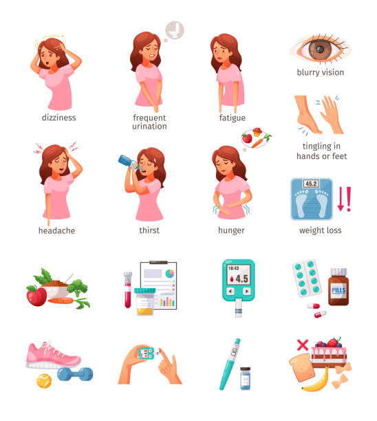 Diabetes Cartoon Icons Set Cartoon icons set with woman who has diabetes symptoms medical tools food and objects for healthy lifestyle isolated on white background vector illustration diabetes symptoms stock illustrations