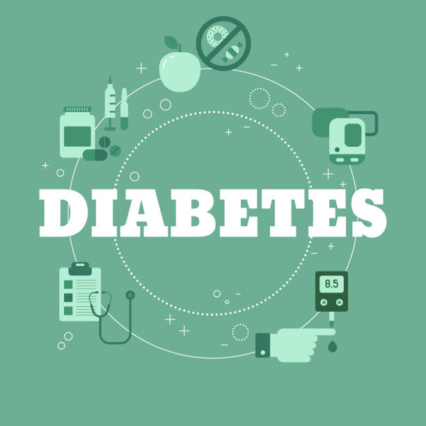 Diabetes Patient Treatment Concept Diabetes Patient Treatment Concept. Vector illustration for website, app, banner, etc. diabetes awareness month stock illustrations