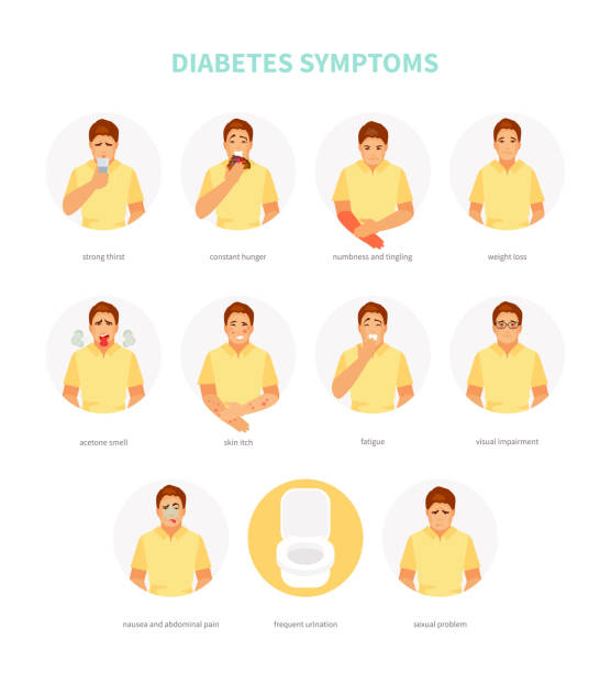 Diabetes symptoms vector Male character with symptoms of diabetes. Vector medical illustration, poster diabetes symptoms stock illustrations
