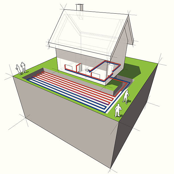 stockillustraties, clipart, cartoons en iconen met diagram of a heat pump inside of a house, isolated in white - warmtepomp