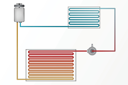 Diagram of air conditioning. The technology of heating and cooling condicioner.