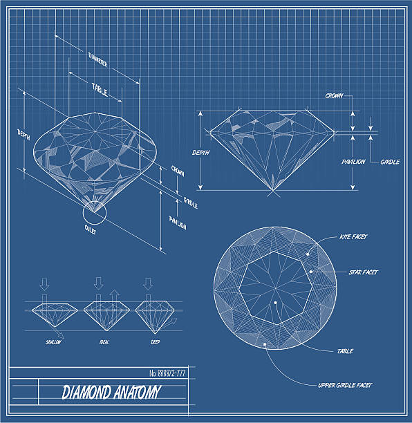 Diamond Blueprint A vector illustration of the anatomy of a diamond in blueprint format. diamond shaped stock illustrations