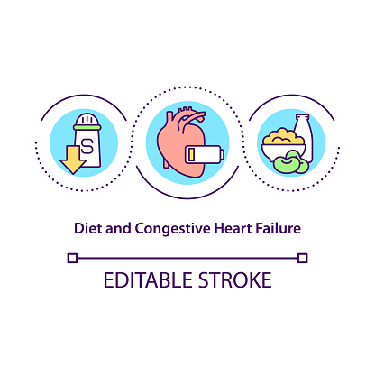 Diet and congestive heart failure concept icon