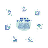 Dieting, Health Nutrition and Healthy Lifestyle Related Line Icons. Modern Line Style Design Elements.