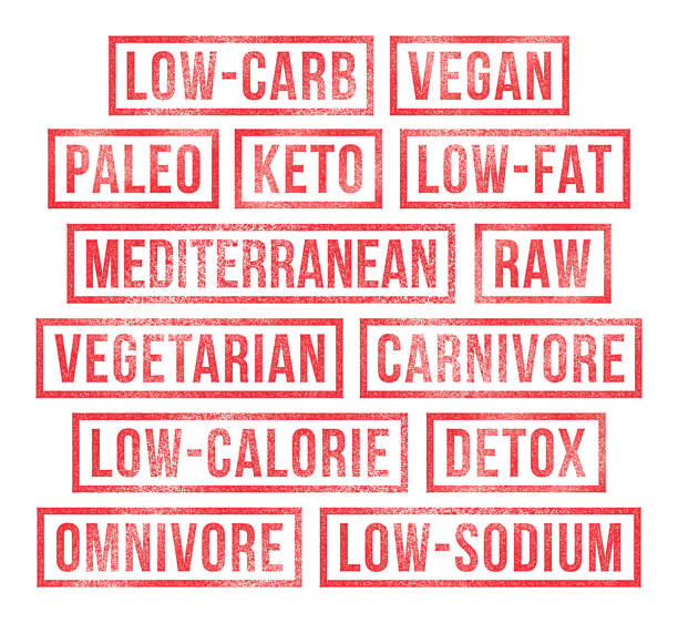 stockillustraties, clipart, cartoons en iconen met diëten vegan keto paleo nutrition gezond eten voedsel rubber postzegels - vegan keto