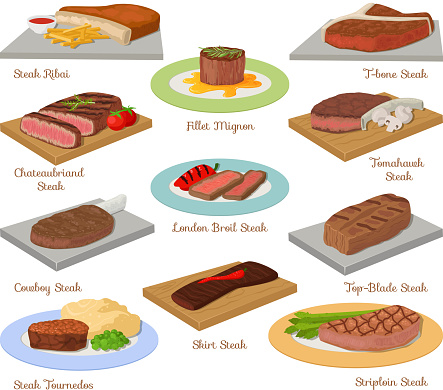 Different beef steak raw meat food red fresh cut butcher uncooked barbecue bbq slice ingredient vector illustration