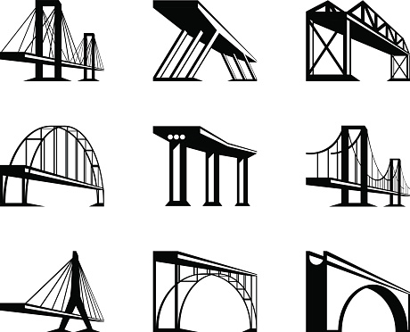 Different bridges in perspective