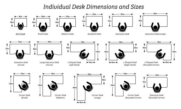 Different individual desktop table dimensions and sizes. Stick figure pictogram icon depict the top view of desk dimensions, shapes, and designs for workstation and workplace. above stock illustrations