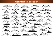 different mountain ranges silhouette collection set