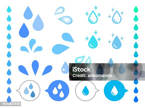 istock Different shape of realistic water drops vector on white background. 1144807818