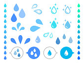 istock Different shape of realistic water drops vector on white background. 1144807818