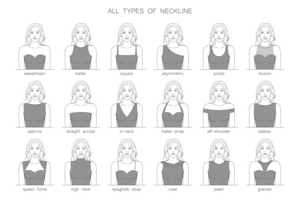 stockillustraties, clipart, cartoons en iconen met different types of necklines for dresses. all types of neckline. - blote schouder